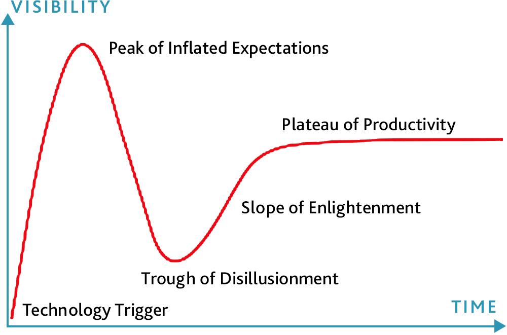 Insight image